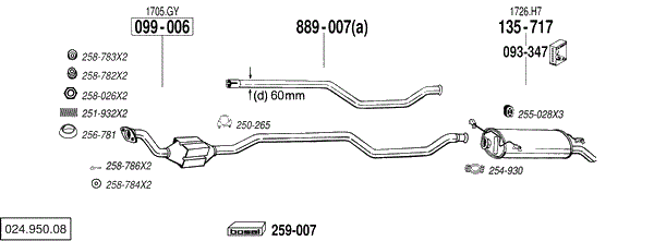 BL 024.950.08