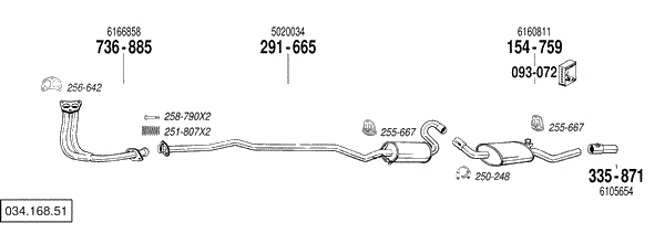 BL 034.168.51