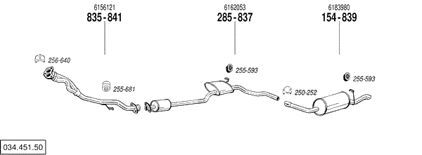 BL 034.451.50