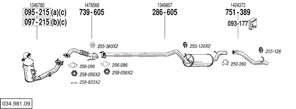 BL 034.981.09