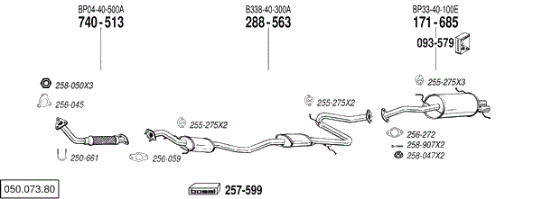 BL 050.073.80