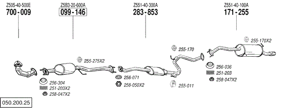 BL 050.200.25