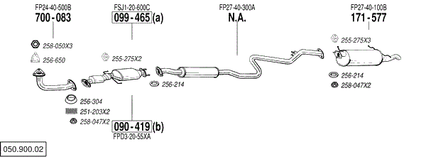 BL 050.900.02