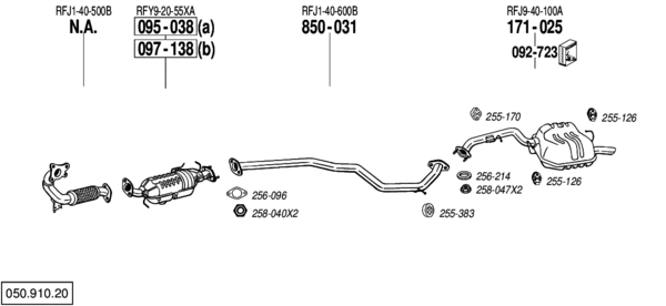 BL 050.910.20