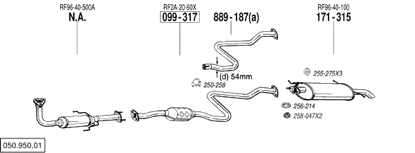 BL 050.950.01