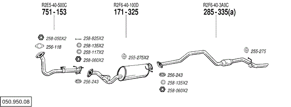 BL 050.950.08