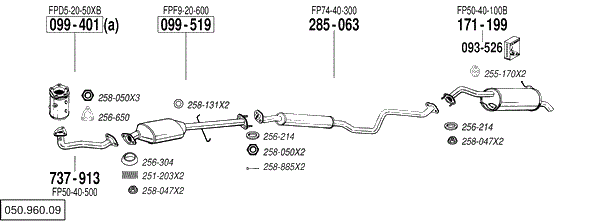 BL 050.960.09
