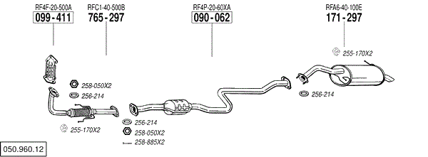 BL 050.960.12