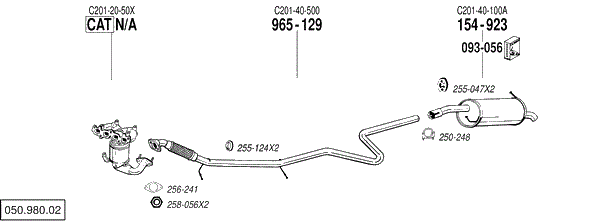 BL 050.980.02