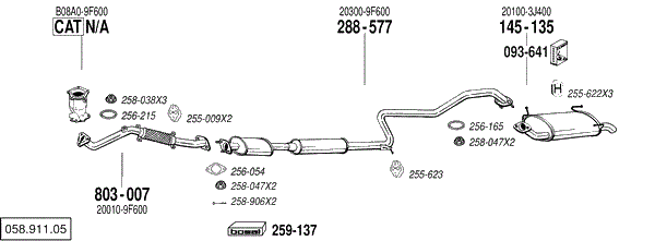 BL 058.911.05
