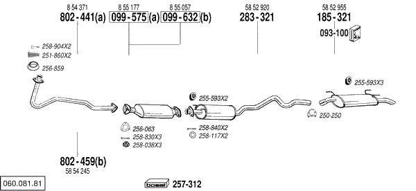 BL 060.081.81