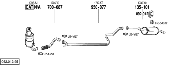BL 062.012.95