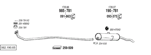 BL 062.190.65