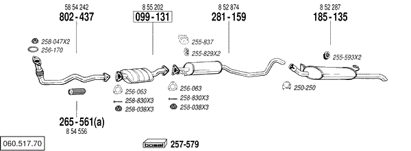 BL 060.517.70