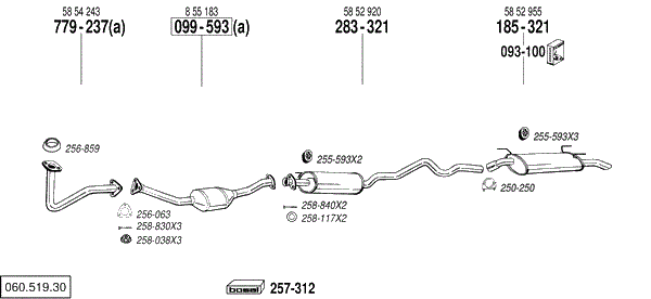 BL 060.519.30
