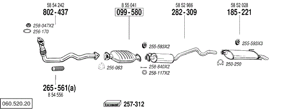 BL 060.520.20