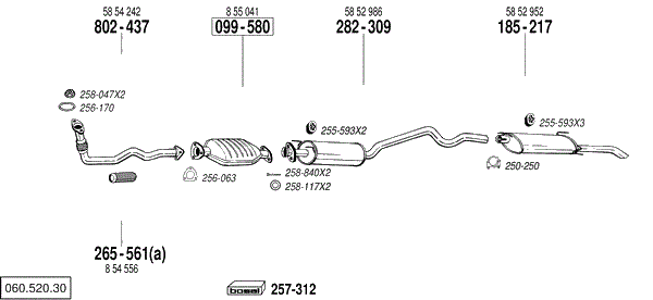 BL 060.520.30