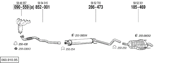 BL 060.910.95