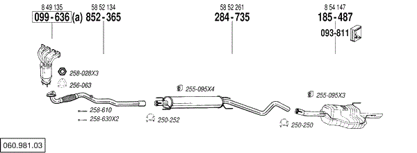 BL 060.981.03