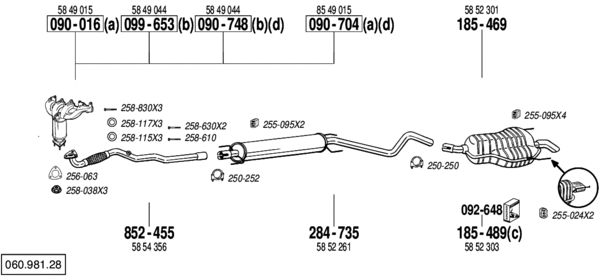 BL 060.981.28