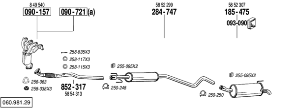 BL 060.981.29