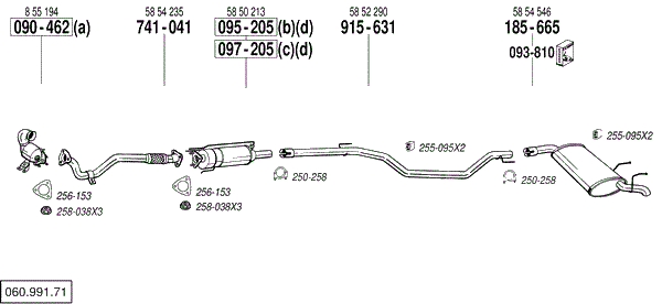 BL 060.991.71