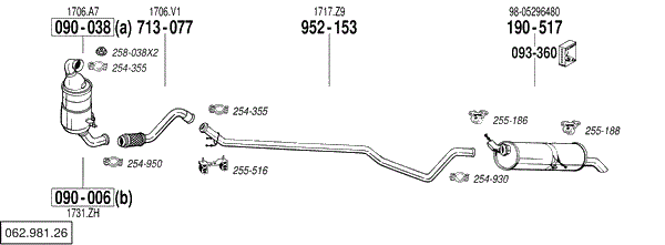 BL 062.981.26