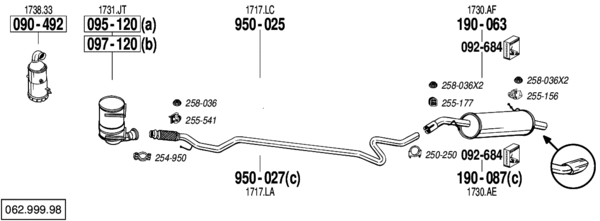BL 062.999.98