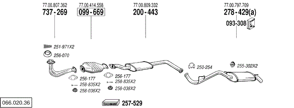 BL 066.020.36