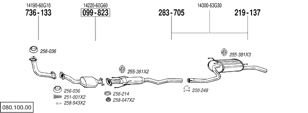 BL 080.100.00