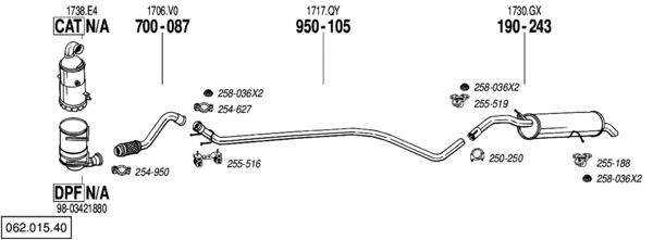 BL 062.015.40