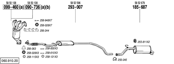 BL 060.910.20