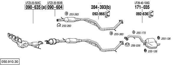 BL 050.910.30