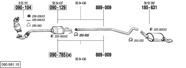 BL 060.991.10