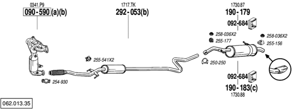 BL 062.013.35