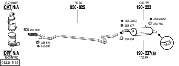 BL 062.015.35