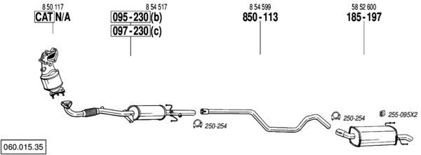 BL 060.015.35