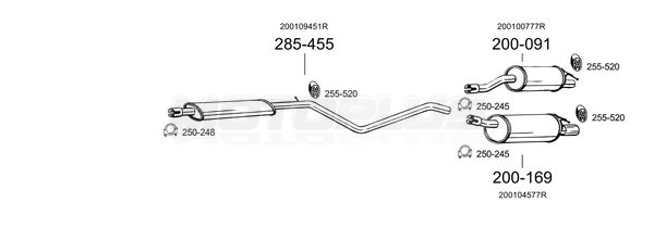 SYS18010