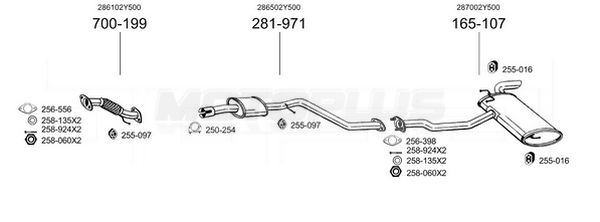 SYS14848