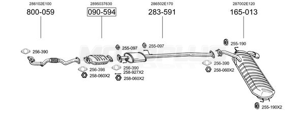 SYS03049