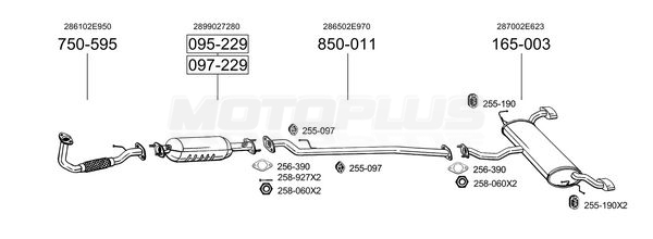 SYS03051