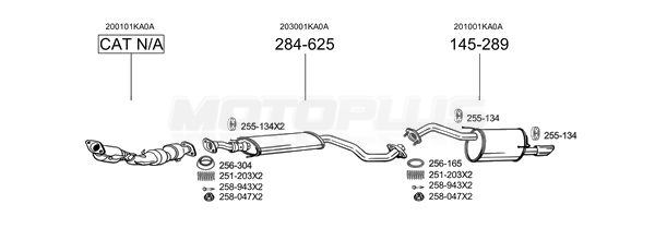 SYS13632