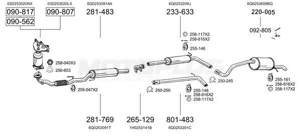 SYS14615