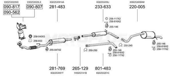 SYS14617