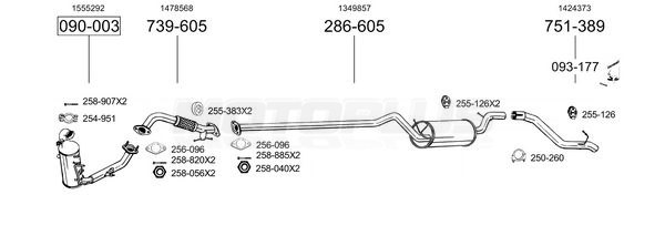 SYS10219