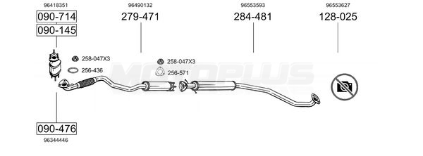 SYS15196
