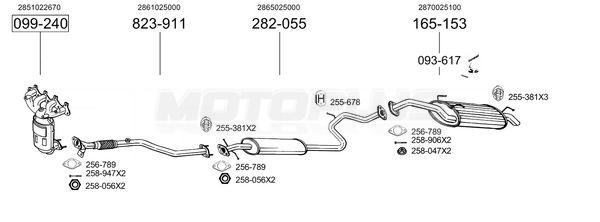 SYS13059