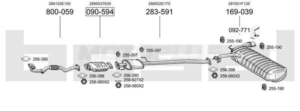 SYS03102