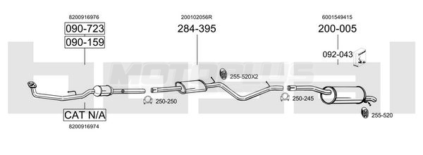 SYS01425