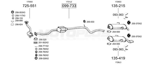 SYS01191